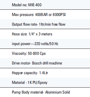 Table Image